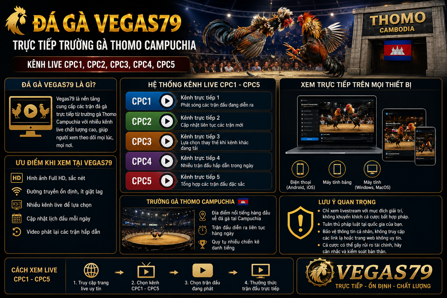 Đá gà Vegas79