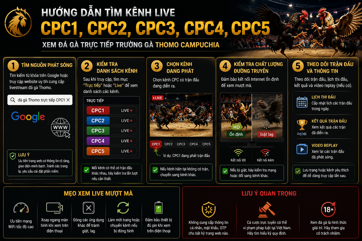 Hướng dẫn tìm kênh live CPC